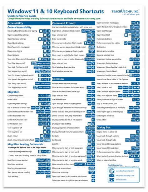 windows 11 virtual desktop keyboard shortcuts